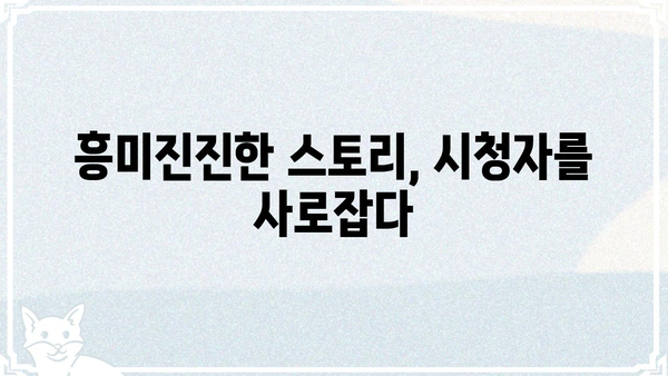 송스틸러 시청률, 드라마 인기 비결은? | 송스틸러, 시청률 분석, 드라마 흥행 요인