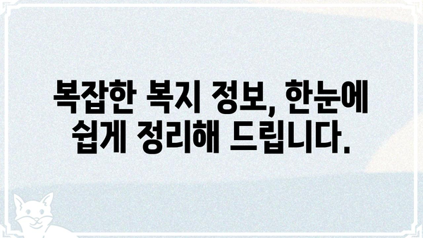 맞춤형 복지 정보 한눈에! 나에게 꼭 맞는 복지 혜택 찾기 | 복지포탈, 복지 정보, 혜택 검색, 맞춤형 복지