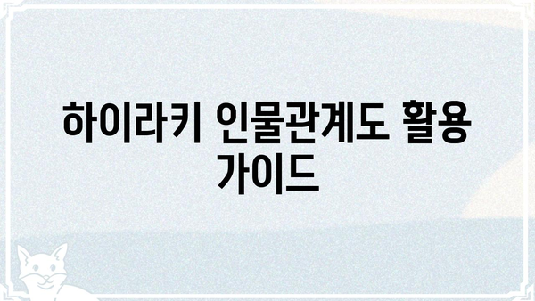 하이라키 인물관계도 활용 가이드| 복잡한 관계, 한눈에 파악하기 | 인물관계, 분석, 시각화, 이해, 효율성