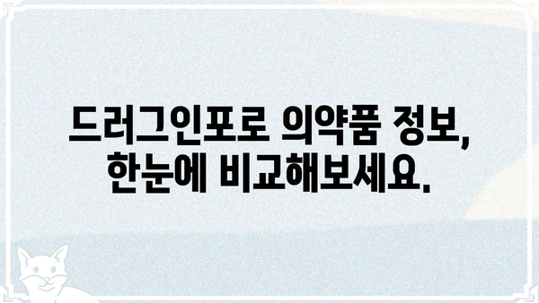 드러그인포 활용 가이드| 약물 정보, 부작용, 상호 작용 한눈에 보기 | 약물 정보, 부작용, 상호 작용, 의약품 정보, 건강 정보